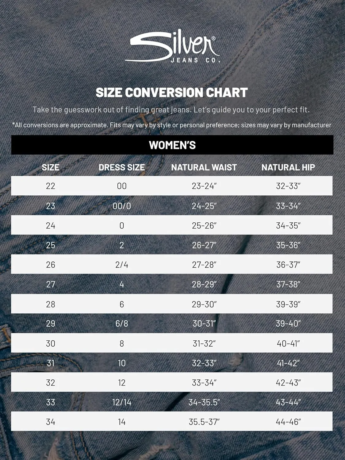 Silver Jeans Co. Women's Britt Low Rise Curvy Fit Bootcut Jeans